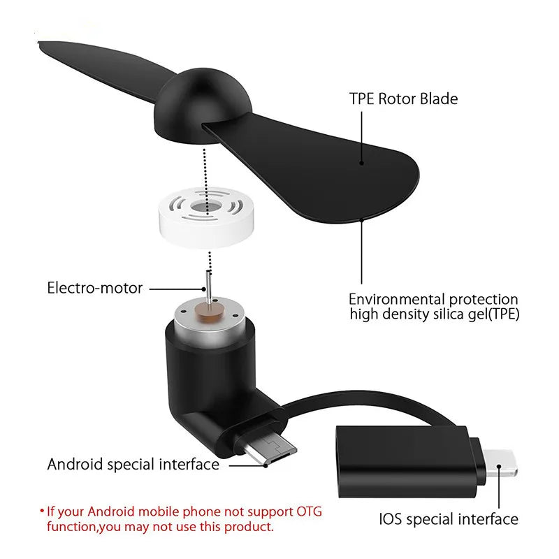 Custom Android + iPhone Fan
